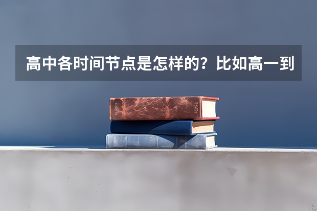 高中各时间节点是怎样的？比如高一到高三什么时候开学、高考时间、小高考时间等等，尽量详细，谢谢~