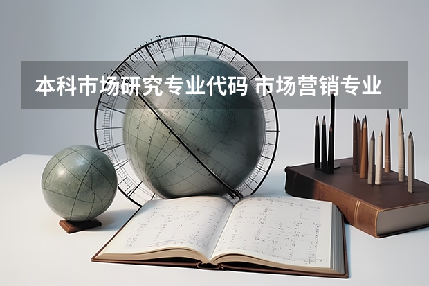 本科市场研究专业代码 市场营销专业代码
